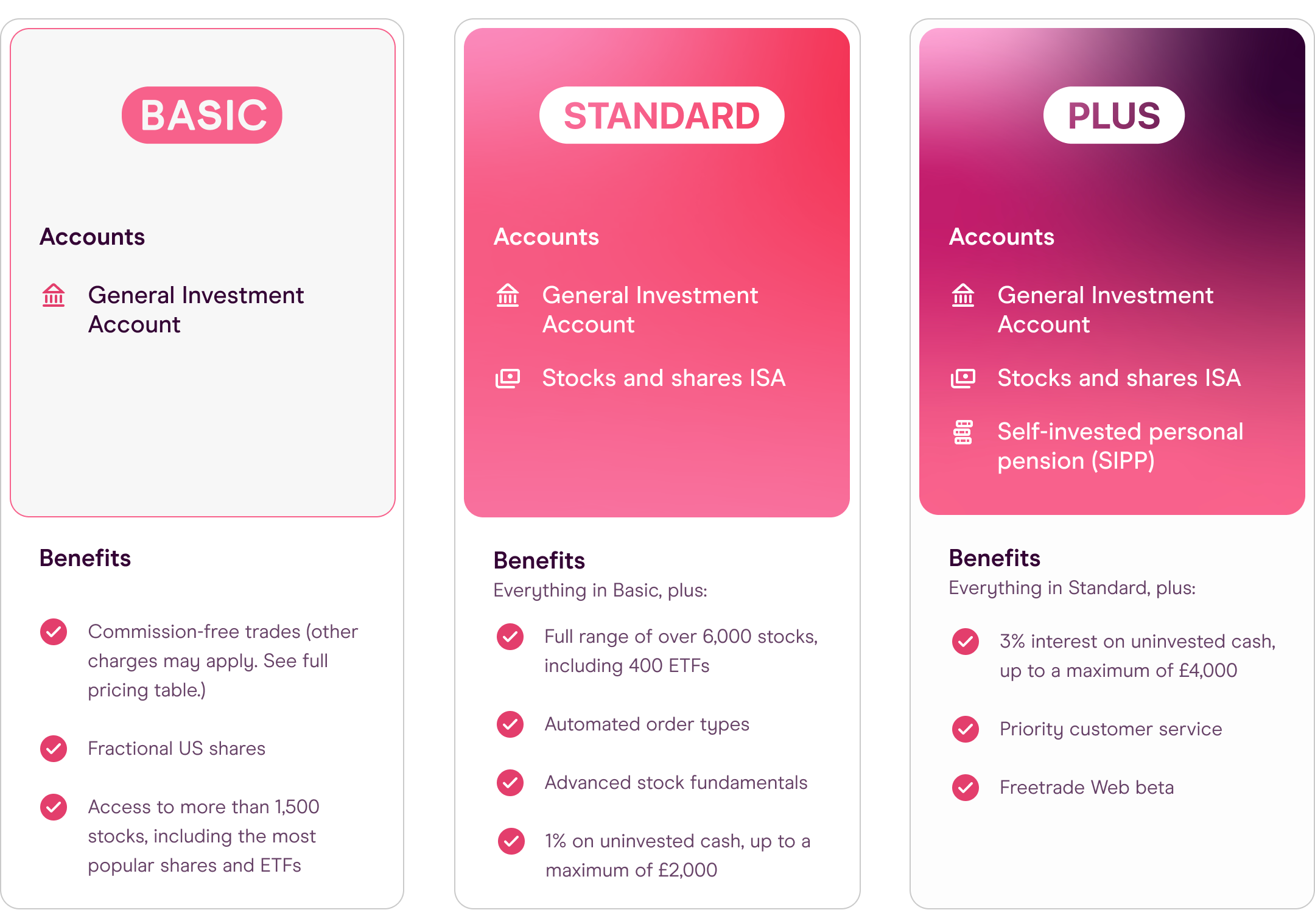 We’re changing our pricing